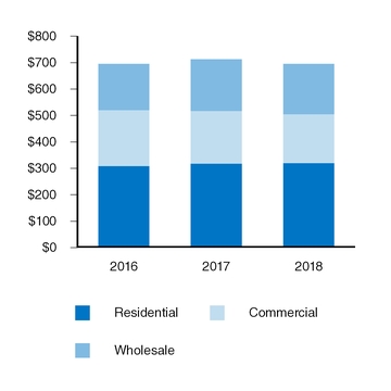 chart-05a256bd7a235a06906.jpg