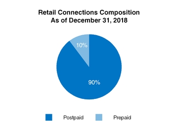 chart-18e273170d1857f68c9.jpg