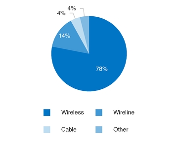 chart-39e9d3cbb79b57049ae.jpg