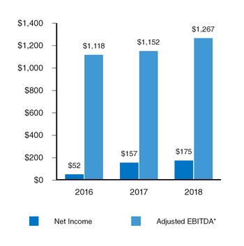 chart-5bc04441bccd562eb96.jpg