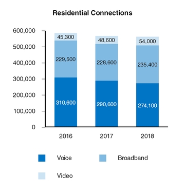 chart-61fcb0f5b60a575ca62.jpg