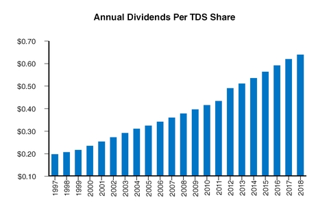 chart-66bdd1b86c145479b35.jpg