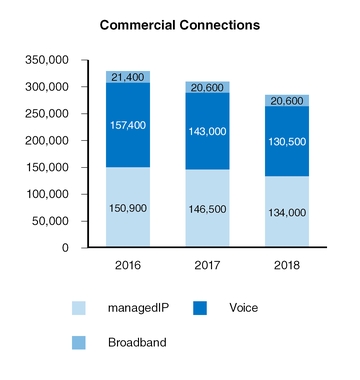 chart-6cb5fa860ccf5352816.jpg