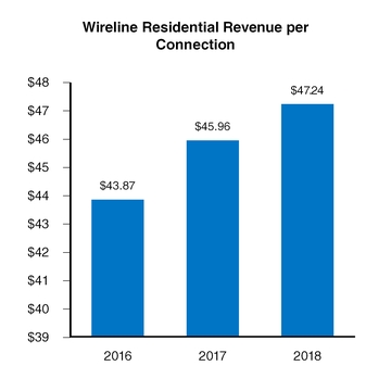 chart-7dee216f73de57c3878.jpg