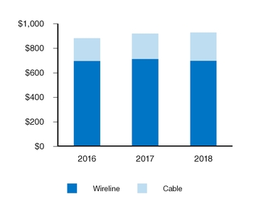 chart-9056e64c36e75e49bb0.jpg