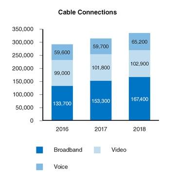 chart-a22ac89931fb5215b0c.jpg