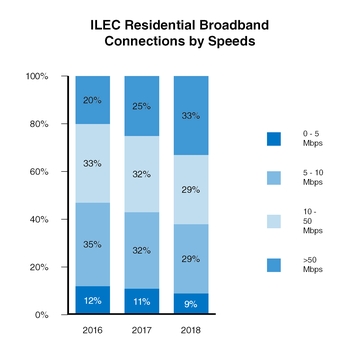 chart-b92dcc1646ef5a00b70.jpg