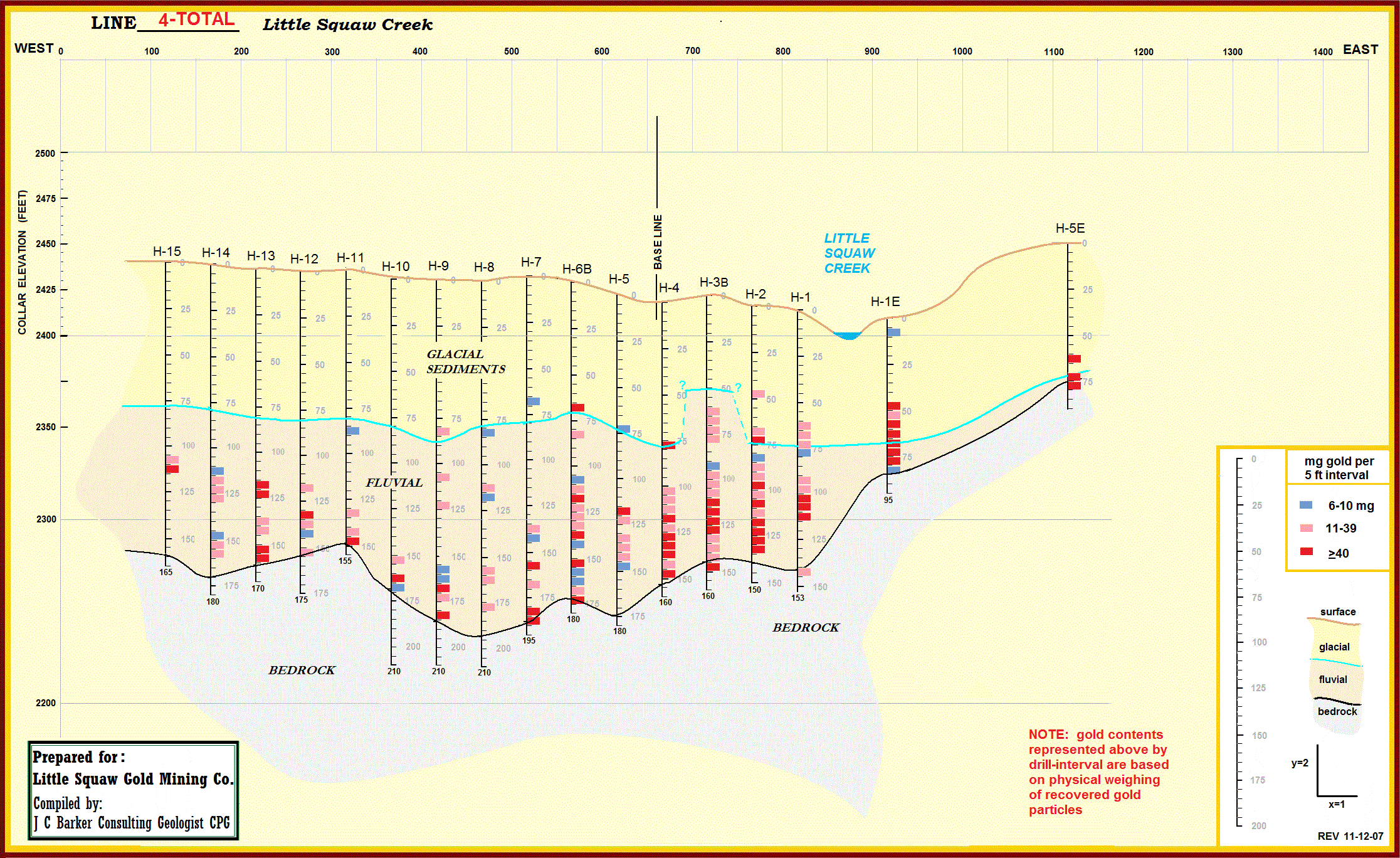 [goldrich10kmar3109f006.gif]