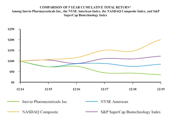 chart-4f4c561ec95bdab3028.jpg