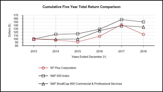 chart-79ea042c25f45498b96.jpg