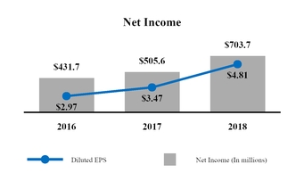 chart-fac4f703cf9e810ad2da02.jpg