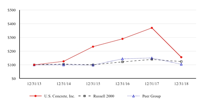 chart-9ba839ee8f8d582bb57.jpg