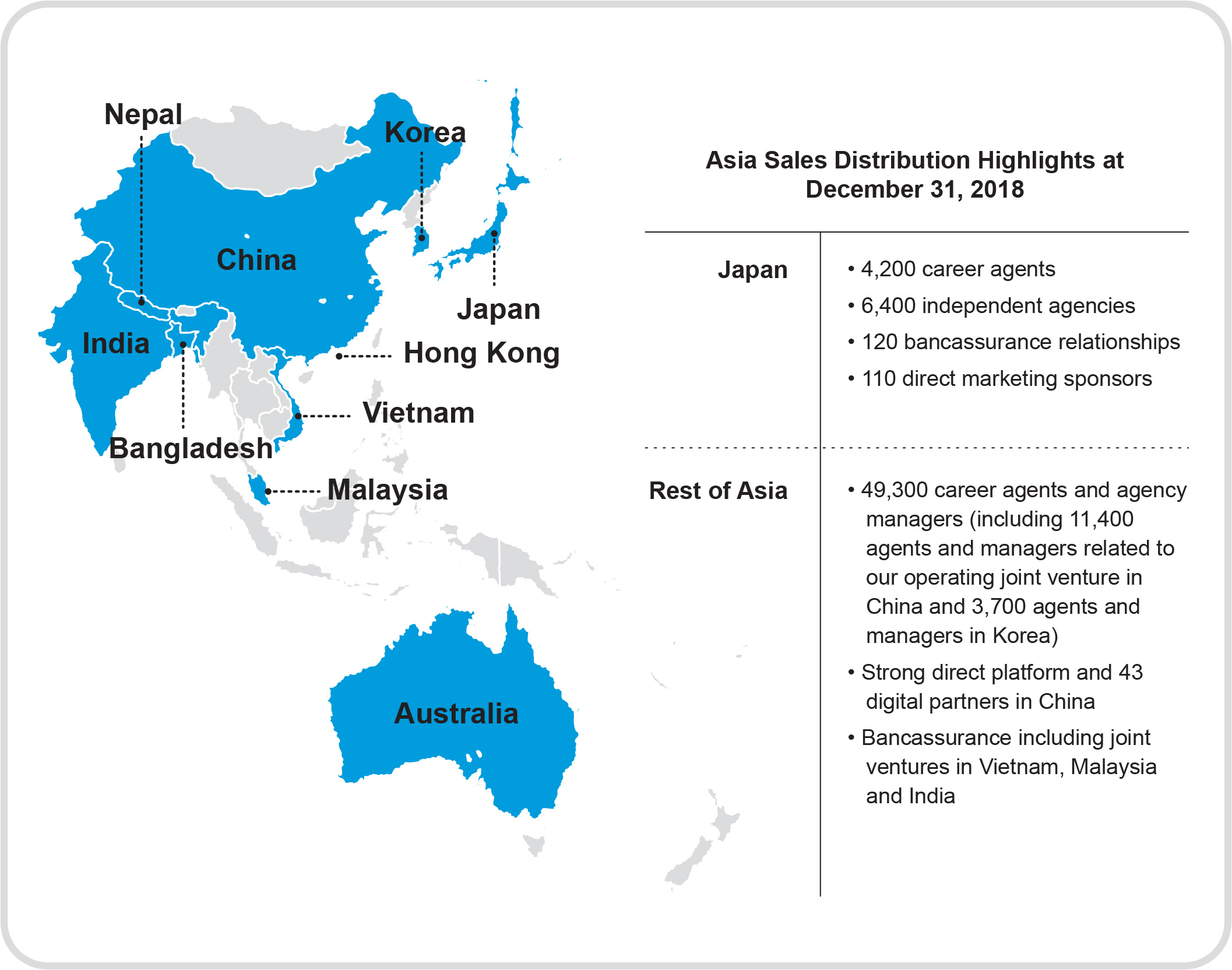 a10koperationsmapasia2019v2.jpg