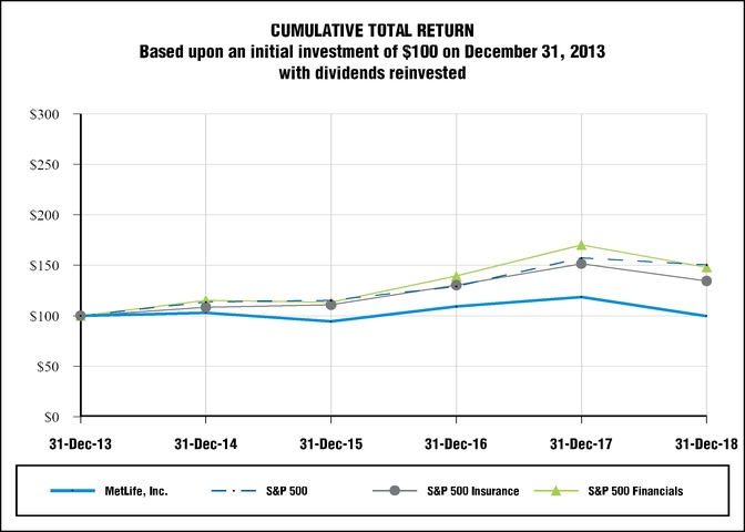 chart-3fecddc94be97891719.jpg