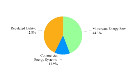 chart-ff8e7f90486a54d8861.jpg