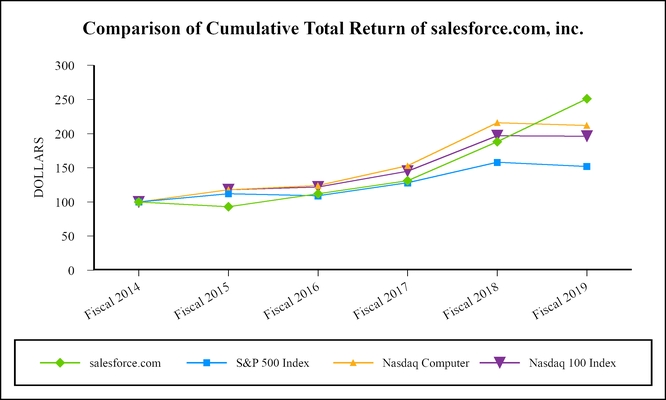 chart-026429eedd8b55ec831.jpg