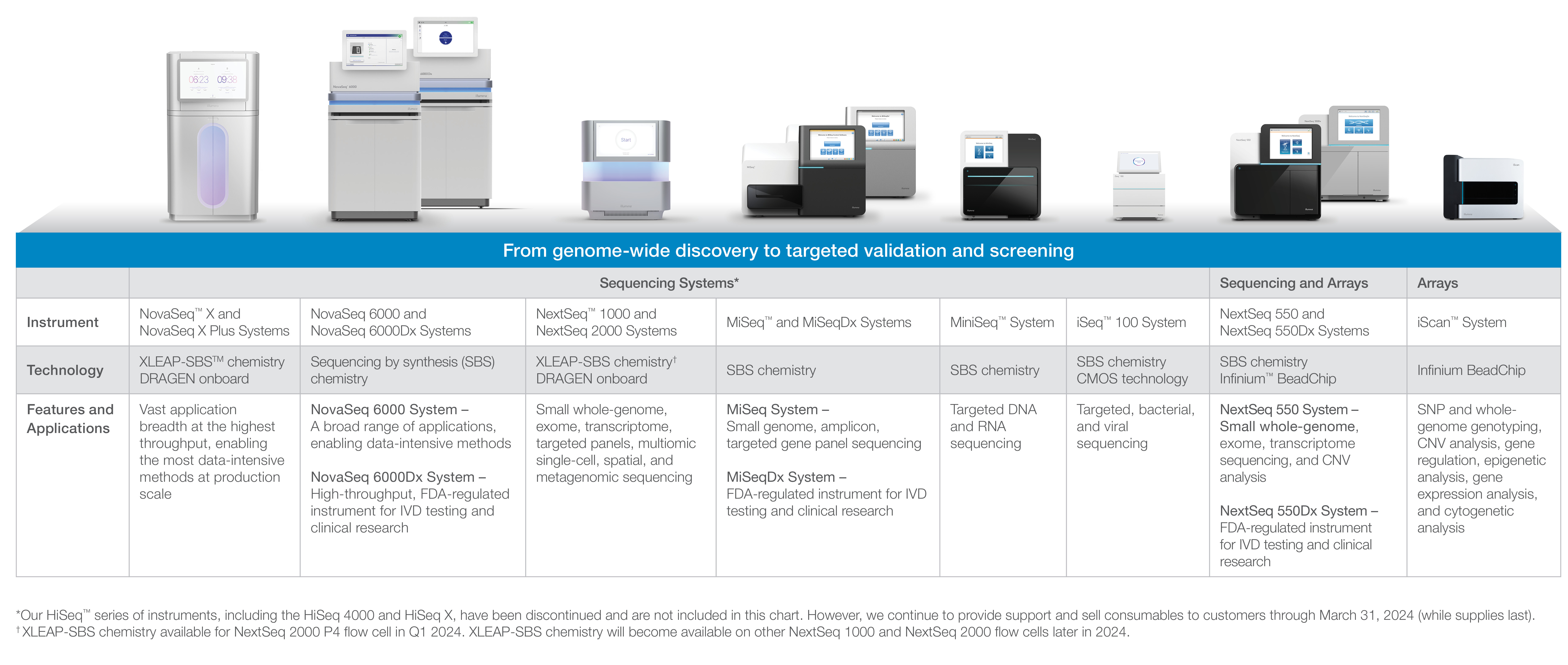 ir-annual-report-instrument-comparison-r2 (002).jpg