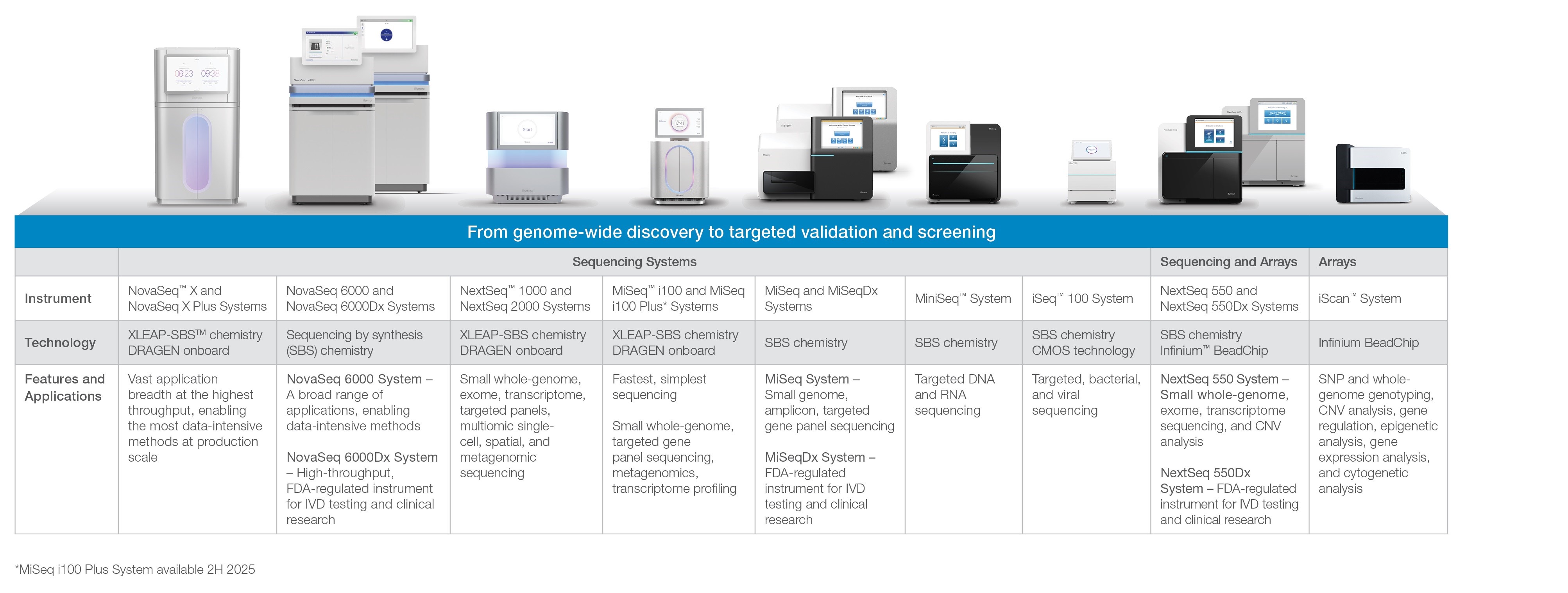 ir-annual-report-instrument-comparison-2025.jpg