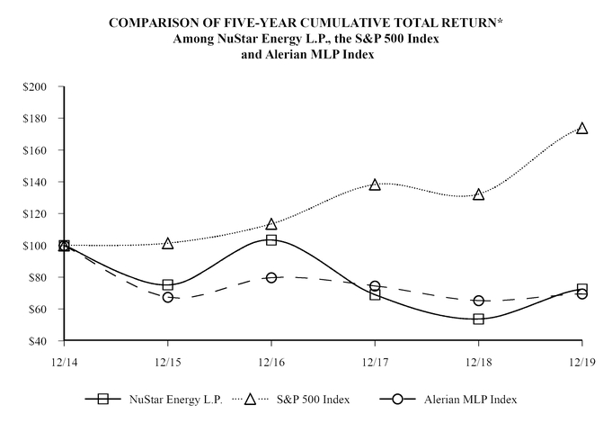 chart-c1f01db32313fbb72c8.jpg