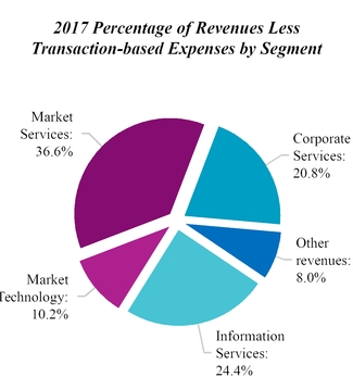 chart-4aaa062f141c548d9f6.jpg