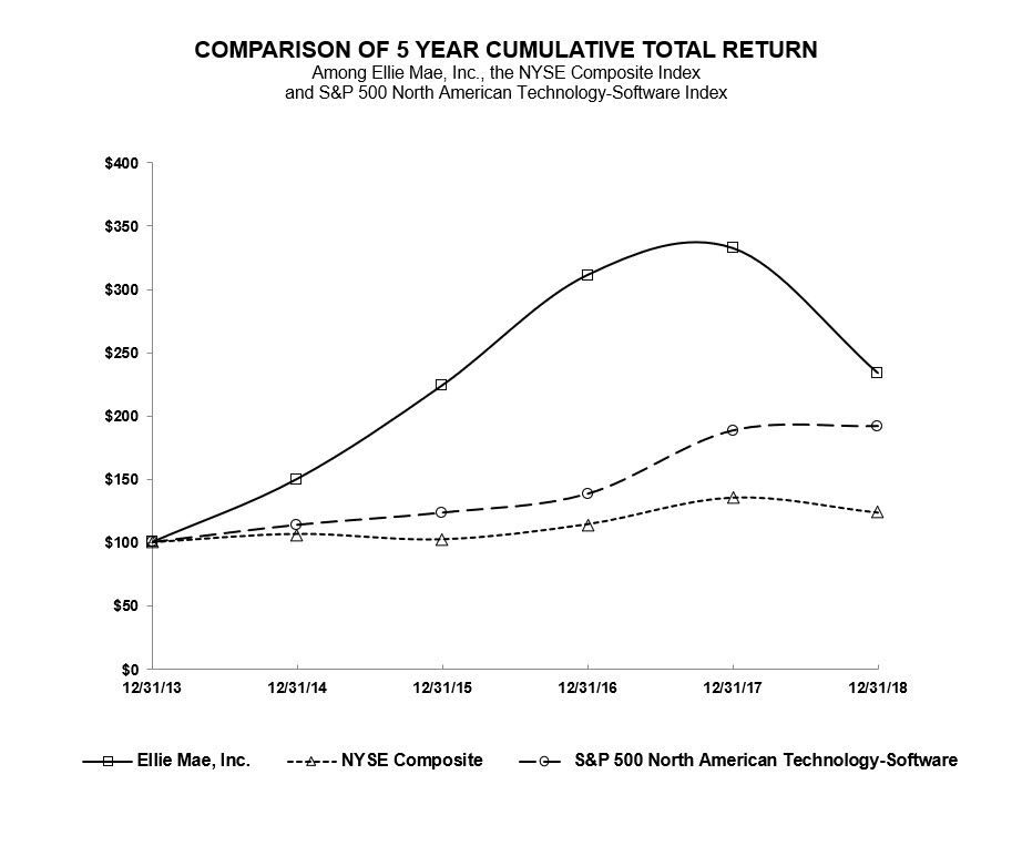 cumulativetotalreturnchart20.jpg