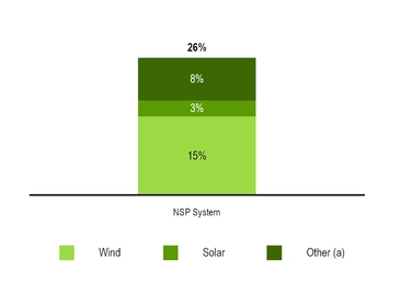 chart-9ae69ae72ee5f3b9c69.jpg