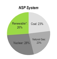 chart-ddc0ef7186d0bb0aa1ca01.jpg