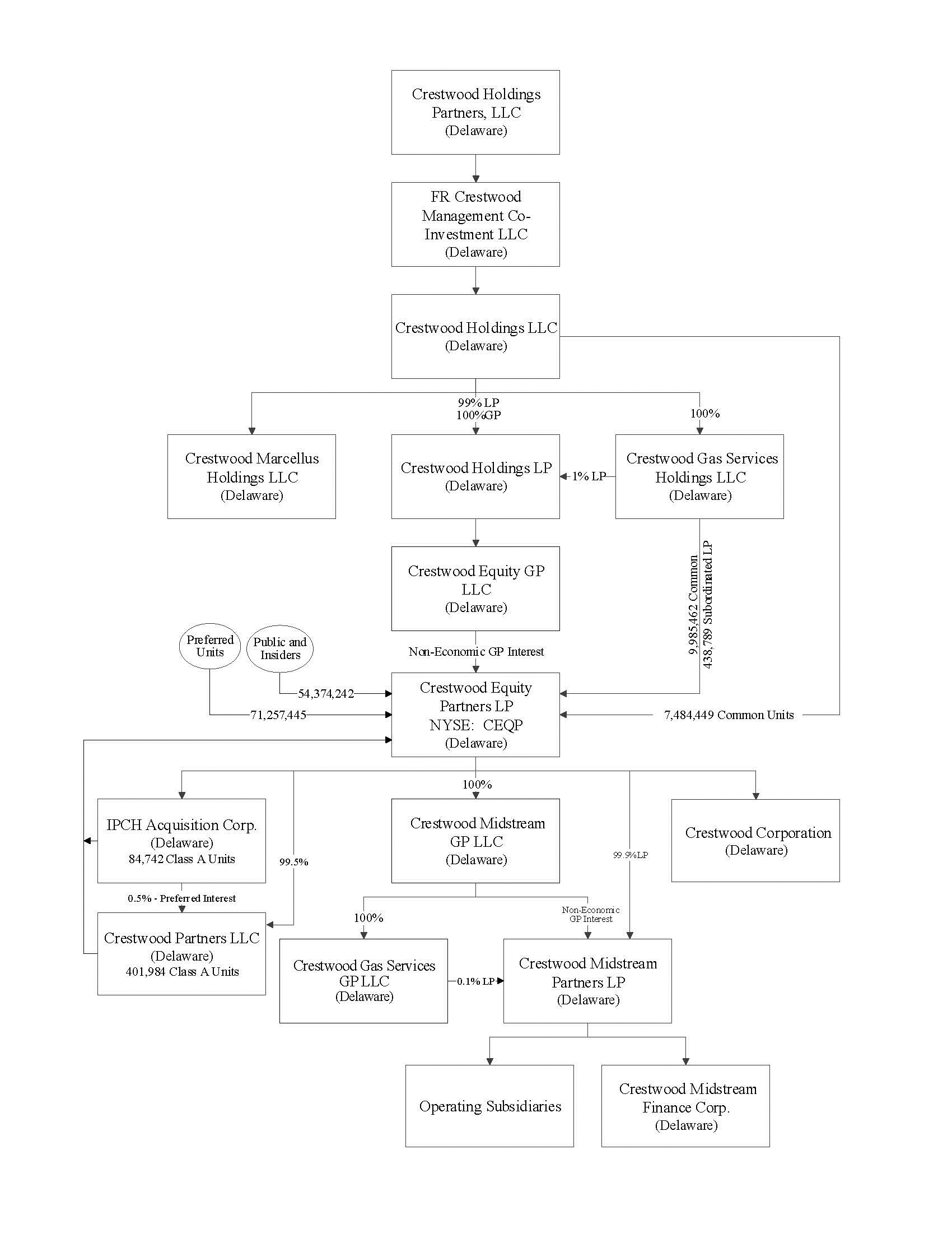 orgchart201910ka01.jpg