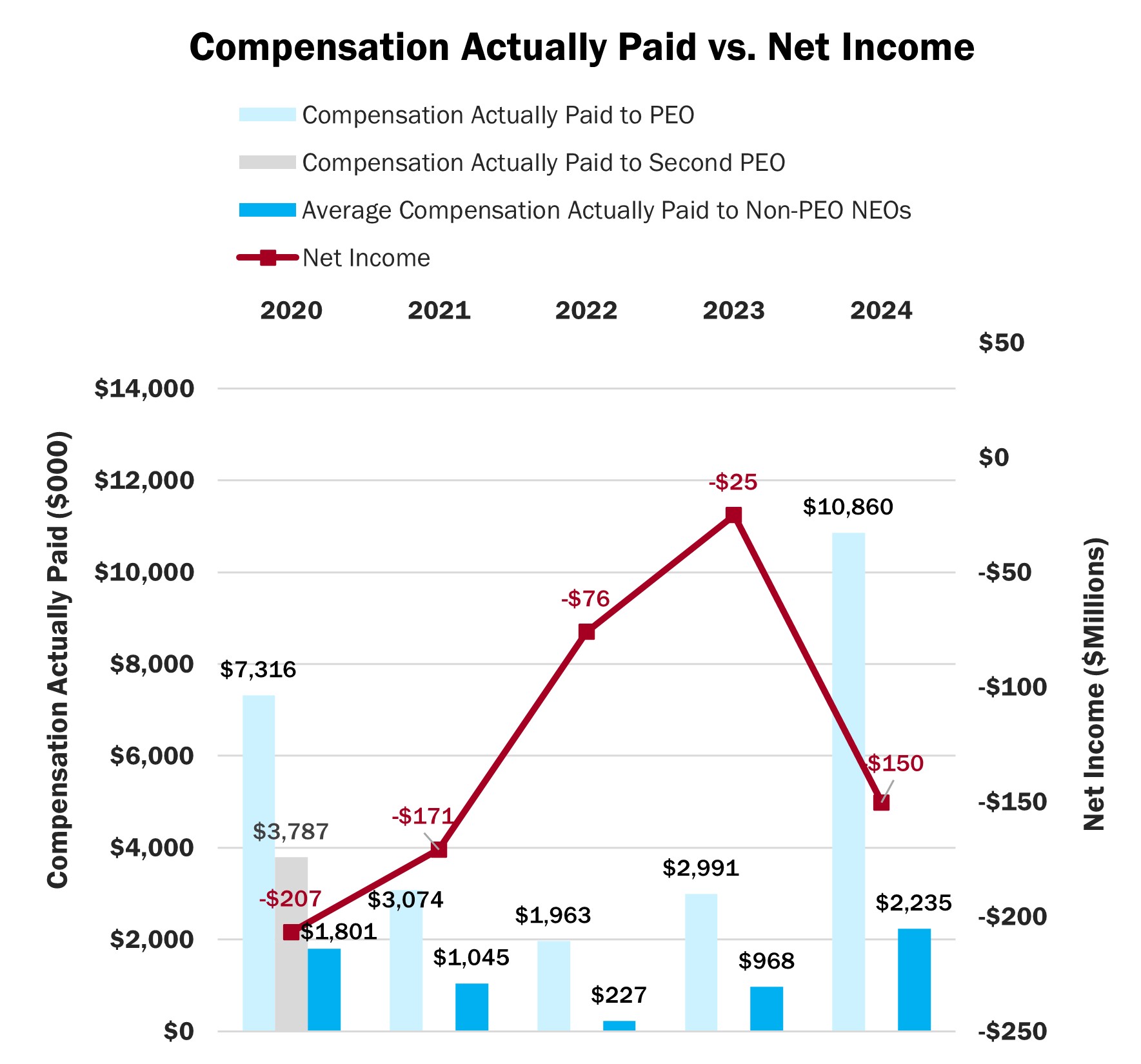 Net Income.jpg