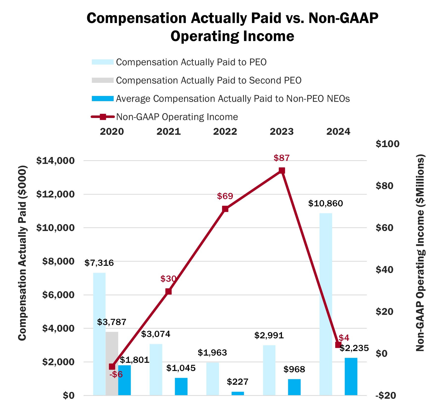 Non_GAAP.jpg