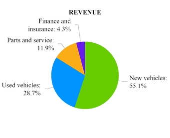 chart-367b3755a8935d289e2.jpg