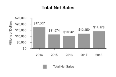 chart-2f3e2a28e5c85a66a9a.jpg