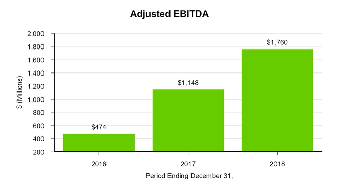 chart-6cdce46216a450c6ad8.jpg