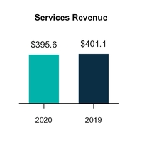 chart-d3cea2b3d65267b6879a02.jpg