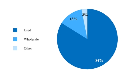 chart-b05fac206975ebac73a.jpg