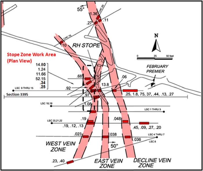 (Red Hills Vein Zones Plan View)
