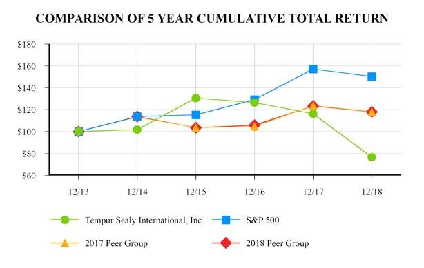 chart-c3ed648d4afc5d5e87ba03.jpg