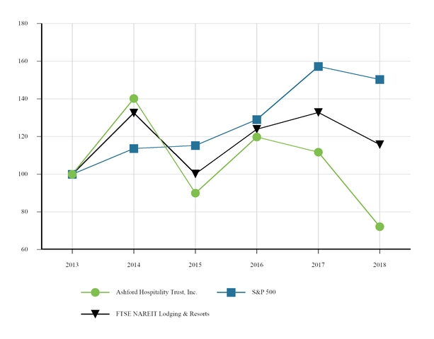 chart-1b507cf6c03e5a75bb0.jpg