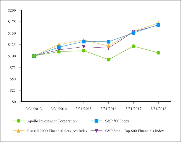 chart-6f289ca1f81e5d58930.jpg