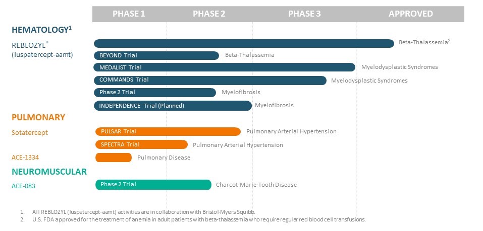 pipeline2020a01.jpg