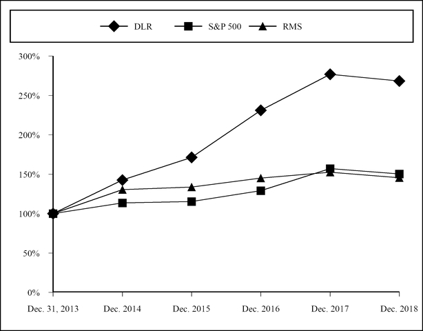 chart-4eed56cdd5705ba79f3.jpg