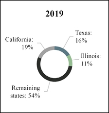 chart-1d7405aeb723556cafda03.jpg