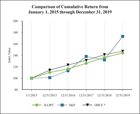 chart-b39035dce5d65016964a03.jpg