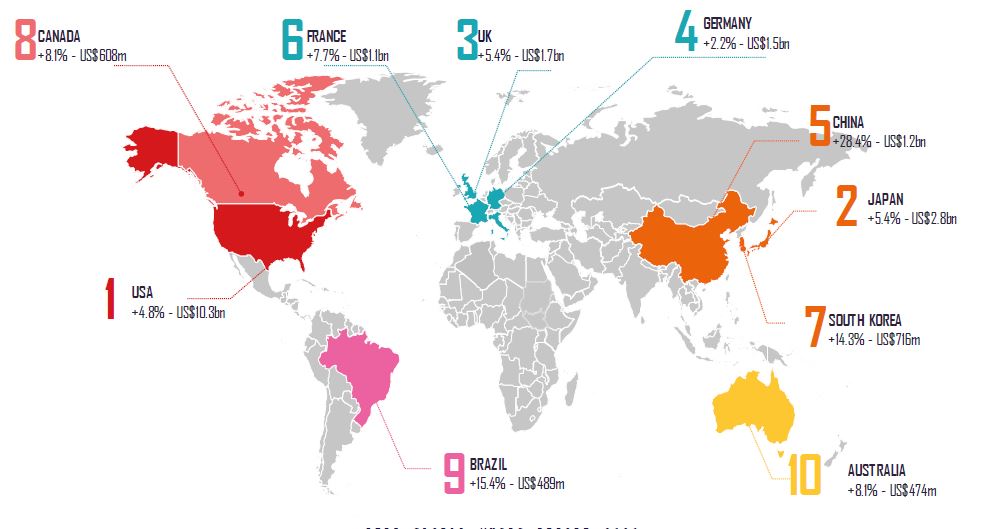 Top 10 Markets Map.jpg