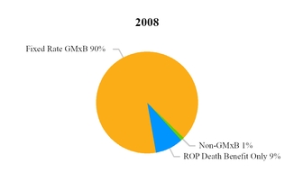 chart-56eeb7ab13a05407872.jpg