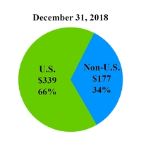 chart-9a6589c0c4b5a8cb777.jpg