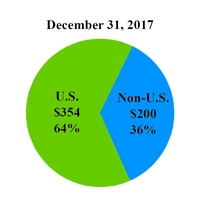 chart-ecfed5787b40973c249.jpg