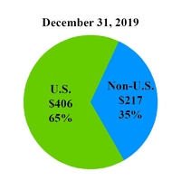 chart-453a697d5bee5752bce.jpg