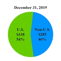 chart-e429c2bcc28654d4959.jpg