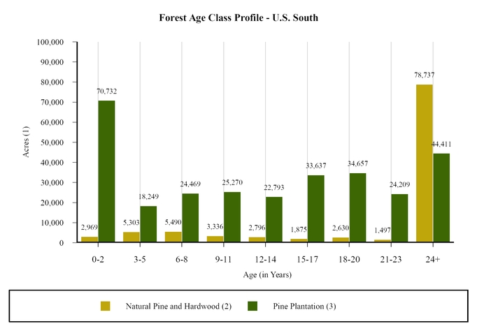 ctt10k2015_chart-12705a07.jpg